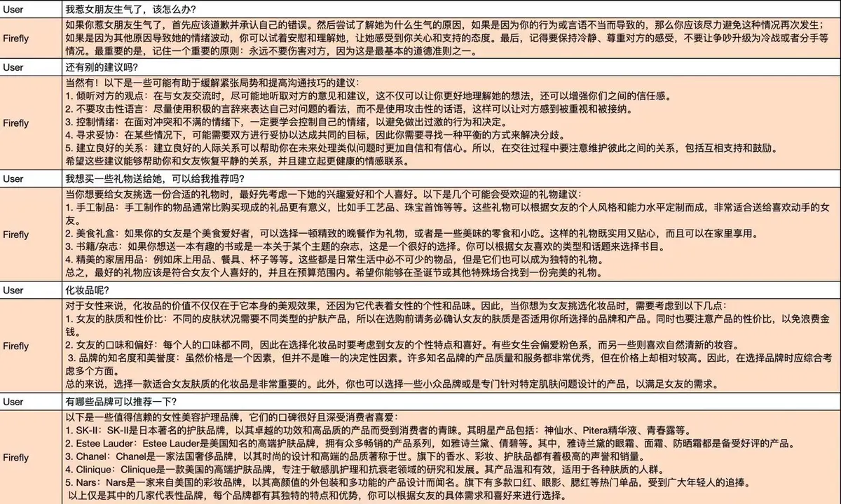 制定篮球交流计划以促进个人技能发展的方法_2